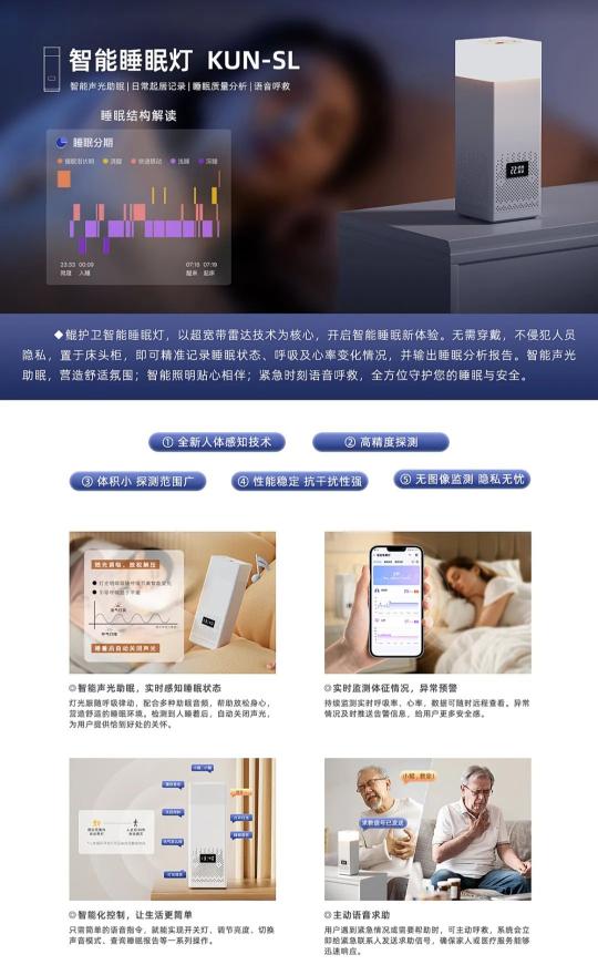 【应用方案】正申科技|智能健康监测系列产品，重新定义智慧生活
