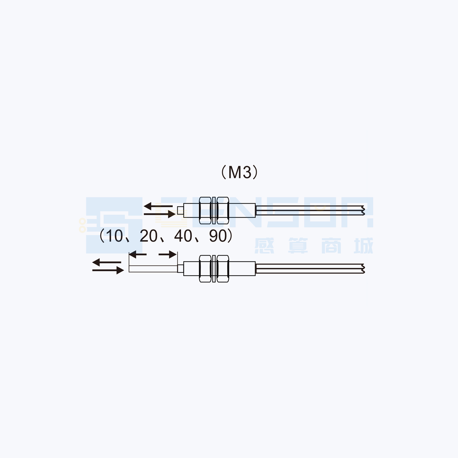 “GFR-320S”商品图1