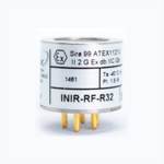 INIR2-R32