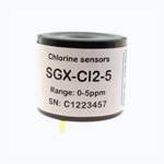 SGX-HCL-30实物图