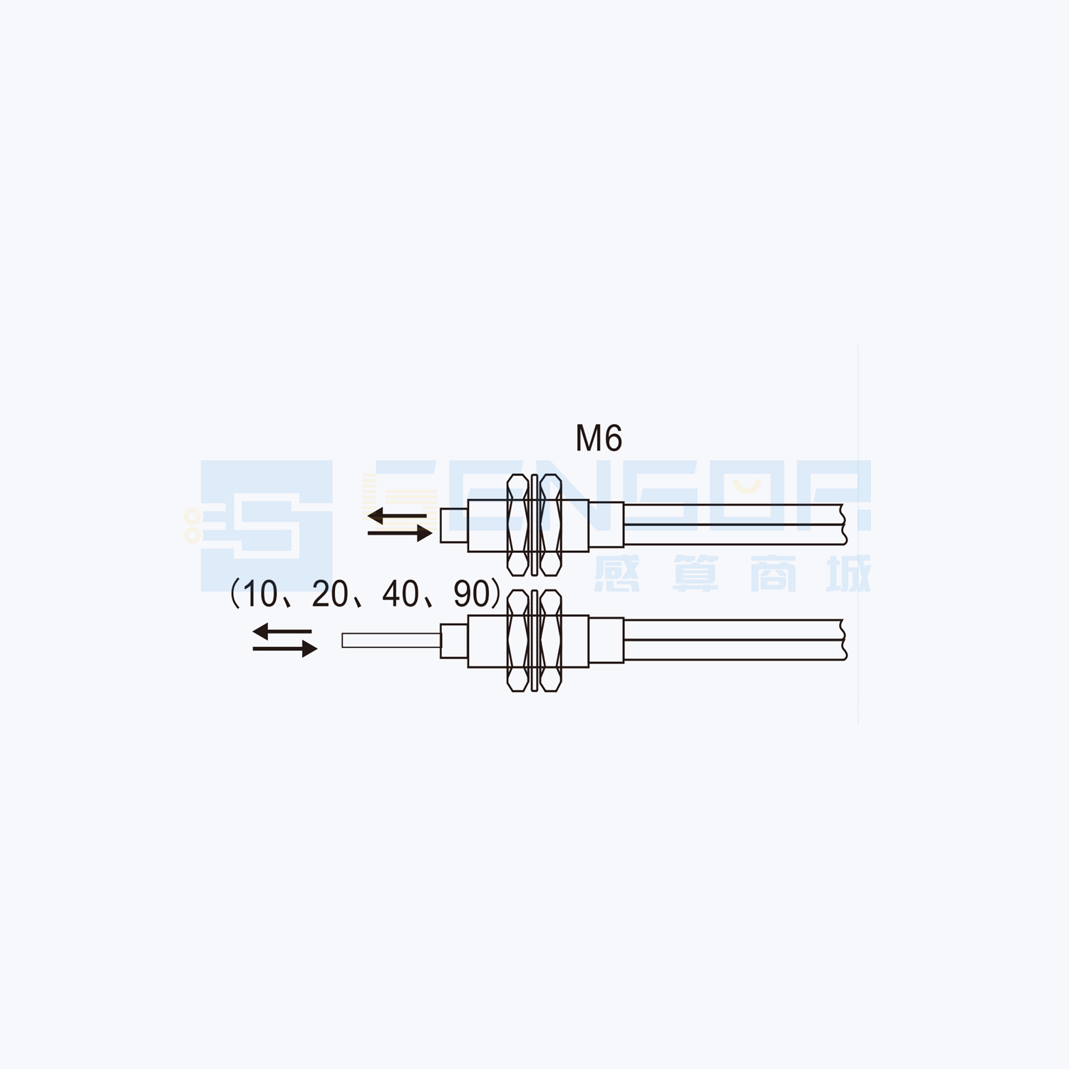 “GFR-620”商品图1