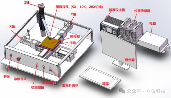 【应用方案】膜厚仪应用测量之光刻胶厚度测量