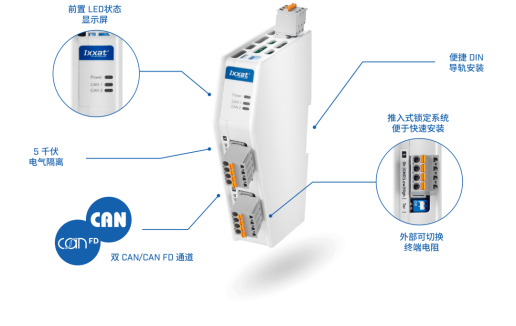 【新品介绍】Ixxat CAN/FD中继器标准版：高性能、易用性与可持续性的完美融合