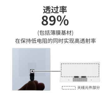 【新品介绍】透明导电膜应用案例：透明电线