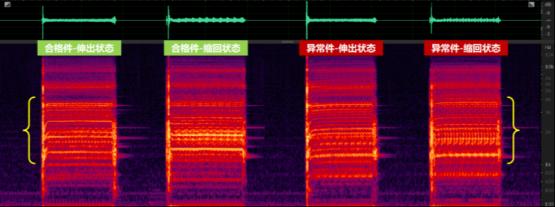 【应用方案】AI声学检测与监测系统v1.7
