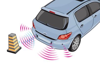 【技术分享】超声波技术的安全内核与前路探索