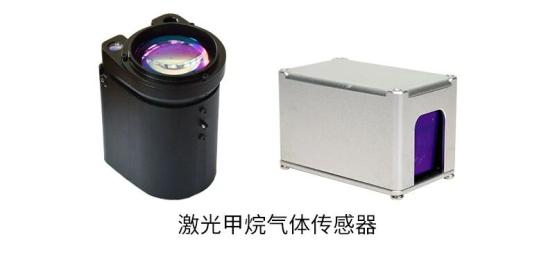 【行业动态】激光甲烷气体传感器如何守护城市管网？