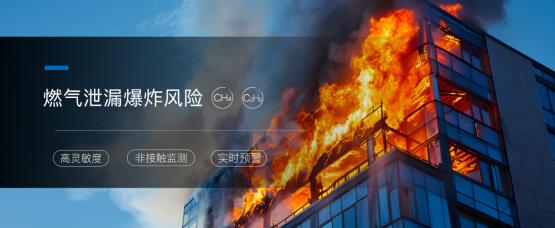 【应用方案】激光技术如何解决高层建筑燃气爆炸隐患