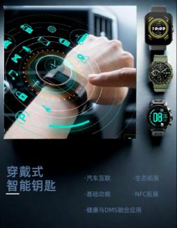 【应用方案】中诺通讯穿戴式智能钥匙：抬手即控，车随心动，开启智能出行新纪元