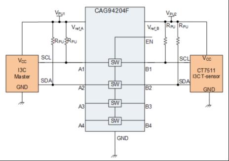 【新品介绍】申矽凌自动检测方向的开关型电平转换器产品系列