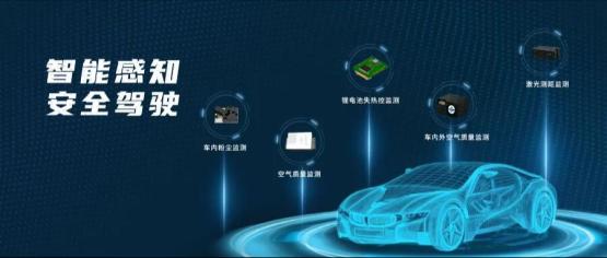 【应用方案】智能感知 安全驾驶