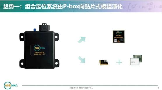 【行业动态】车载高精定位技术的三大发展趋势