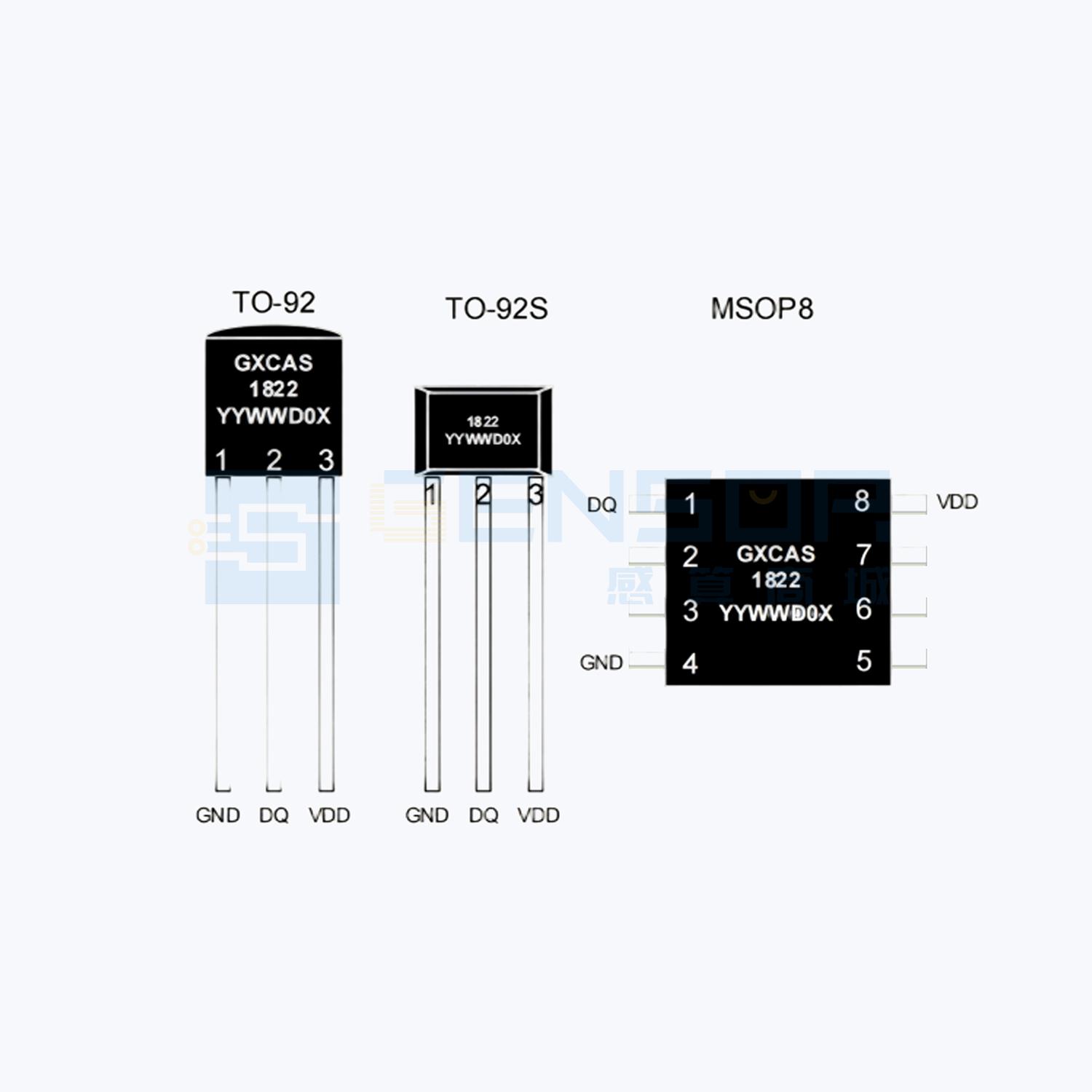 “GX1822S”商品图1