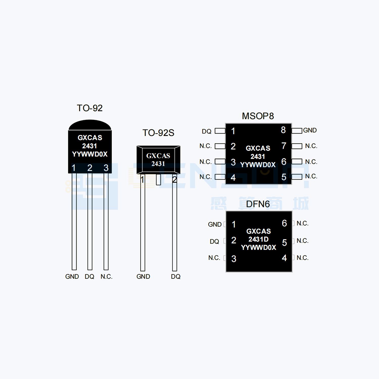 “GX2431SP1”商品图1
