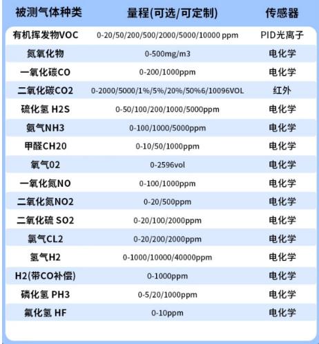 屏幕截图 2025-12-08 143439.png