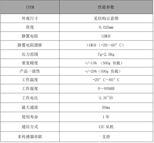 屏幕截图 2025-12-08 134048.png
