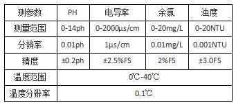 屏幕截图 2025-12-23 163319.png