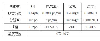 屏幕截图 2025-12-23 154513.png