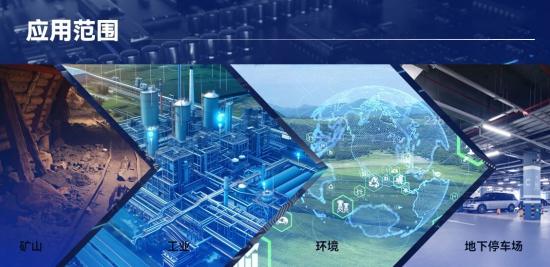 【新品介绍】SMLFO₂、SMCO、SMH₂S传感器—超小型封装，开启智能监测新时代