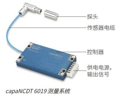 【应用方案】外科手术显微镜的精密定位