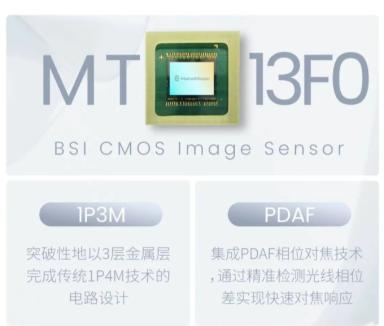 全新13MP CMOS圖像傳感器MT13F0，賦能多種消費(fèi)類(lèi)影像應(yīng)用