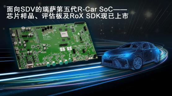 【应用方案】瑞萨电子基于R-Car第五代SoC推出端到端多域融合解决方案，加速推动SDV创新