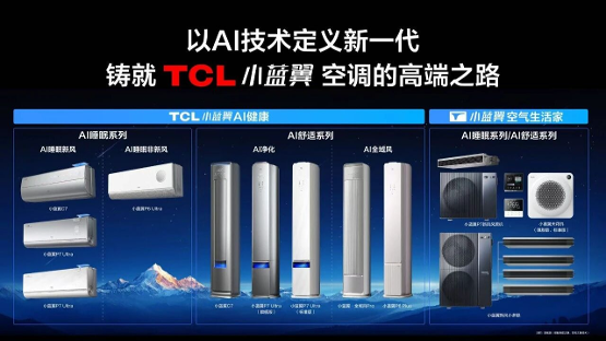 【行业动态】以 “芯” 破局！TI 携手 TCL 空调探索智能能效新路径