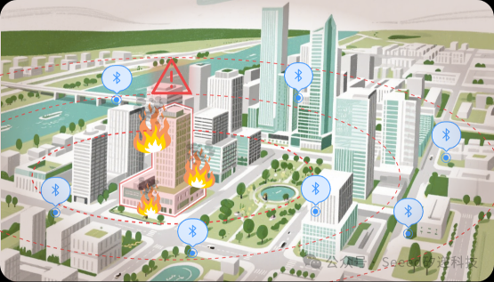 【应用方案】智慧园区：人员定位、一键呼救、AI 巡检，一套方案交付园区安全管理