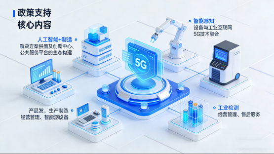 【行业动态】政策引领：捷杰传感设备预测性维护AI系统赋能制造业数智化“大变革”