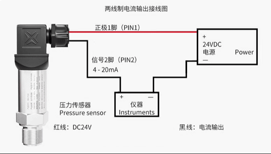 【技术分享】压力传感器接线不求人！两线制、三线制图文详解，一看就懂