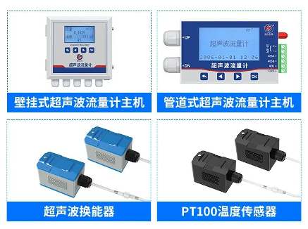 【新品介绍】超声波流量计 —— 贴管即测，无损管道，高效适配多种场景