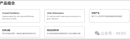 MEMS时钟领先厂商SiTime完成收购瑞萨时钟业务，加速迈向10亿美元营收目标！
