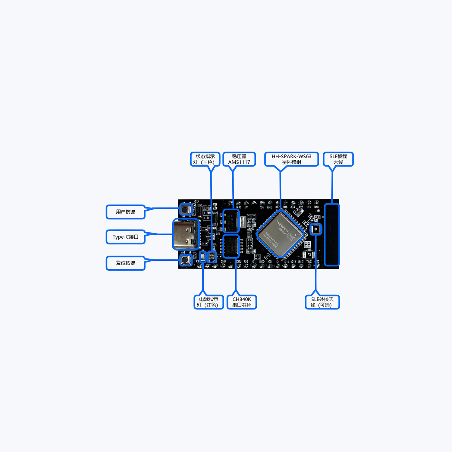“星闪开发板NEARLINK_DK_WS63”商品图1